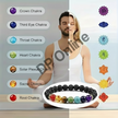 Bracelet de diffusion d'huiles essentielles avec pierres naturelles chakras